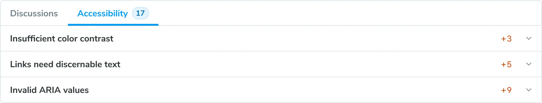 Build one with three types of violations: insufficient color contrast, links need discernable text and invalid ARIA values 